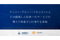 スマートプラスとアンバー・アセット・マネジメントが共同開発した投資一任サービスが、サービス開始から約1年で預かり資産 100億円を突破
