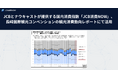 JCBとナウキャストが提供する国内消費指数「JCB消費NOW」、長崎国際観光コンベンションの観光消費動向レポートにて活用