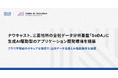 ナウキャスト、三菱地所の全社データ分析基盤「SoDA」に生成AI駆動型のアプリケーション開発環境を構築