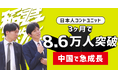 日本発コントユニットの中国進出を支援。株式会社GITAN、インフルエンサー「稲妻サンダーボルト」の中国SNS展開を全面サポート