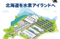 スパークス、GXの未来を切り拓く「北海道を水素アイランドへ」