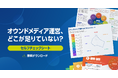 【製薬業界40社以上がダウンロード】医師向けオウンドメディアの課題を8つの視点で自己診断できる「セルフチェックシート」を無料公開中｜Medinew