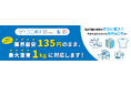 「コニポス」重量1kg対応&業界最安値配送へ!