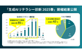2024秋と比べて生成AIリテラシー偏差値49以下の割合は変わらず。「生成AIリテラシー診断 2025春」の開催結果を公開