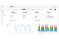 増え続ける生成AIの利用費を「誰が・何のために・いくら」まで可視化するSaaS「ManageAI」、先行モニター企業5社の募集を開始