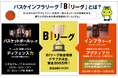 地域を支え、盛り上げるための参加型競技(ゲーム)「バスケインフラリーグ(BIリーグ)」がスタート