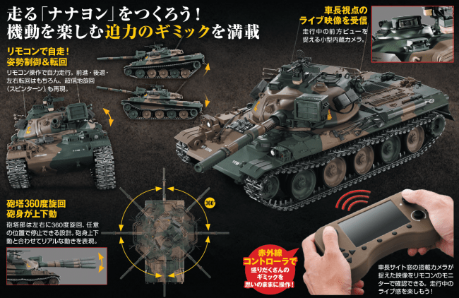 週刊『74式戦車をつくる』Webにて先行予約受付開始！ | アシェット