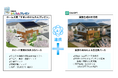 ホームズ君「すまいのかんたんプレゼン」画像生成AIとの連携で安価に高品質なパース作成が可能に