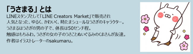 好評予約受付中の 18年 うさまる カフェ 冬 クリスマス特別コース ペア席の事前予約開始 テーブルプロジェクションマッピングもコースメニューに合わせたオリジナル演出を楽しめます 株式会社レッグスのプレスリリース