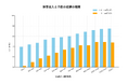 【京都市中京区】ChatGPTを活用した中高生向け学習支援塾の運営を開始します2025年秋