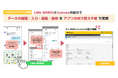 誰でもつくれるLINE WORKS業務アプリ──「LITONEウェブアプリ for LINE WORKS」作成ツールを一般リリース