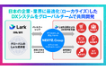 仕事がはかどるスーパーアプリ「Lark(ラーク)」、NEXYZ.Groupとパートナーネットワーク契約を締結し、連携を開始