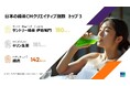 日本の緑茶CMをAIが科学的に評価、イプソスが22素材分析結果を発表