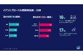 「一般の人は信頼できる」はわずか16%、31か国中で最も低い水準に — 最も信頼される医師でも45%「イプソス グローバル信頼度指数2026」を公開