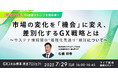 【緊急解説】金融庁のサステナ情報開示義務化見送り検討を機会に変え、差別化するGX戦略とは