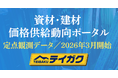 【特設ポータル公開】「資材・建材価格は以前の水準に下がるのか？」