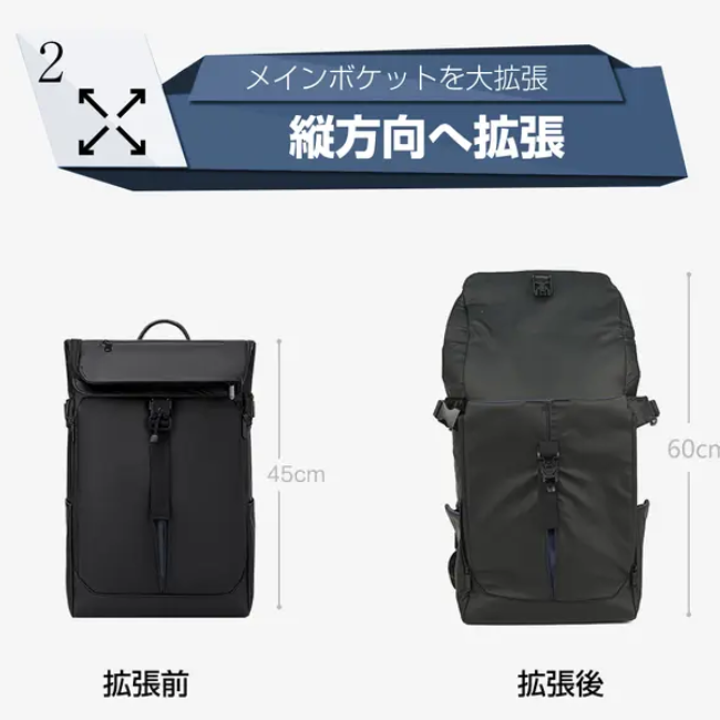 驚きの拡張性耐久性
