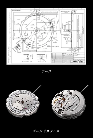 ドイツの老舗時計メーカーVIXA