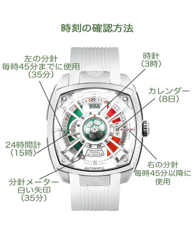 ドイツの老舗時計メーカーVIXA