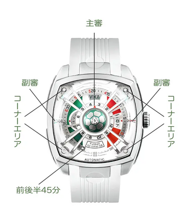 ドイツの老舗時計メーカーVIXA
