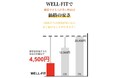 【茂原】パーソナルジム『WELL-FIT(ウェルフィット)茂原店』ニューオープン!