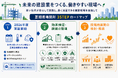未来の建設業を担う人財が、安心して働き続けられる現場へ