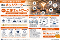 工場DXが進まない原因は「ネットワーク」かもしれない。製造現場を支える「まるごと工場ネットワーク」提供開始