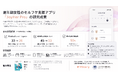 YStory、更年期女性に寄り添うセルフケアアプリ「JoyHer Pro」の研究成果が学術誌「Digital Health」に掲載