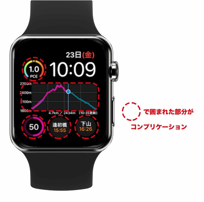 世界初 Apple Watchで登山専用の文字盤機能をリリース 株式会社ヤマレコのプレスリリース