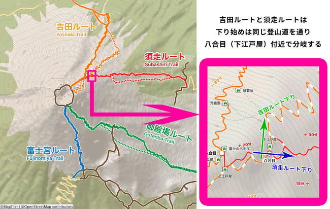 2021年7月開山 富士山の安全な登山をサポートする無料iOSアプリ 