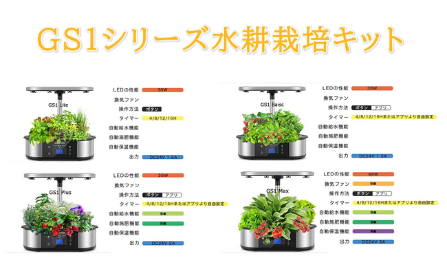 お得チャンス