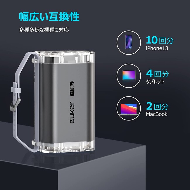 Euker Power Bank 40000mAh