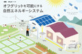 電力ゼロから始まる新時代、北杜市でオフグリッド型農業がスタート!