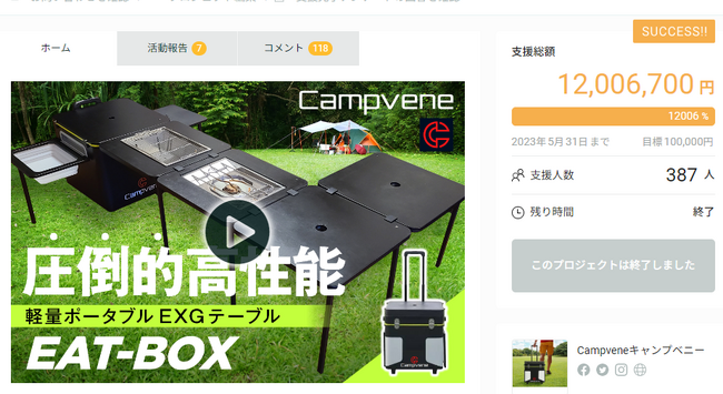 アウトドア】クラファン支援額1000万円を超えた『軽量ポータブルEXG