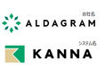 日本管財が現場DXサービス「KANNA」を導入