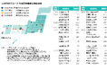 日本管財株式会社が豊中市包括施設管理業務委託(第二期)の受託候補者に選定