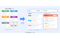 業務データをGoogleのように横断検索、AIが異常を自動検知する「TALON 全文検索 & AI Insight -ローコードツール TALON（タロン）-」提供開始
