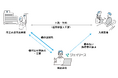 【医療費保証】ジェイリース、市立大津市民病院への医療費保証商品「J-ホスピタル」導入のお知らせ