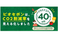Earth hacks、ビオセボン全24店舗でデカボスコアを活用した売場展開を実施
