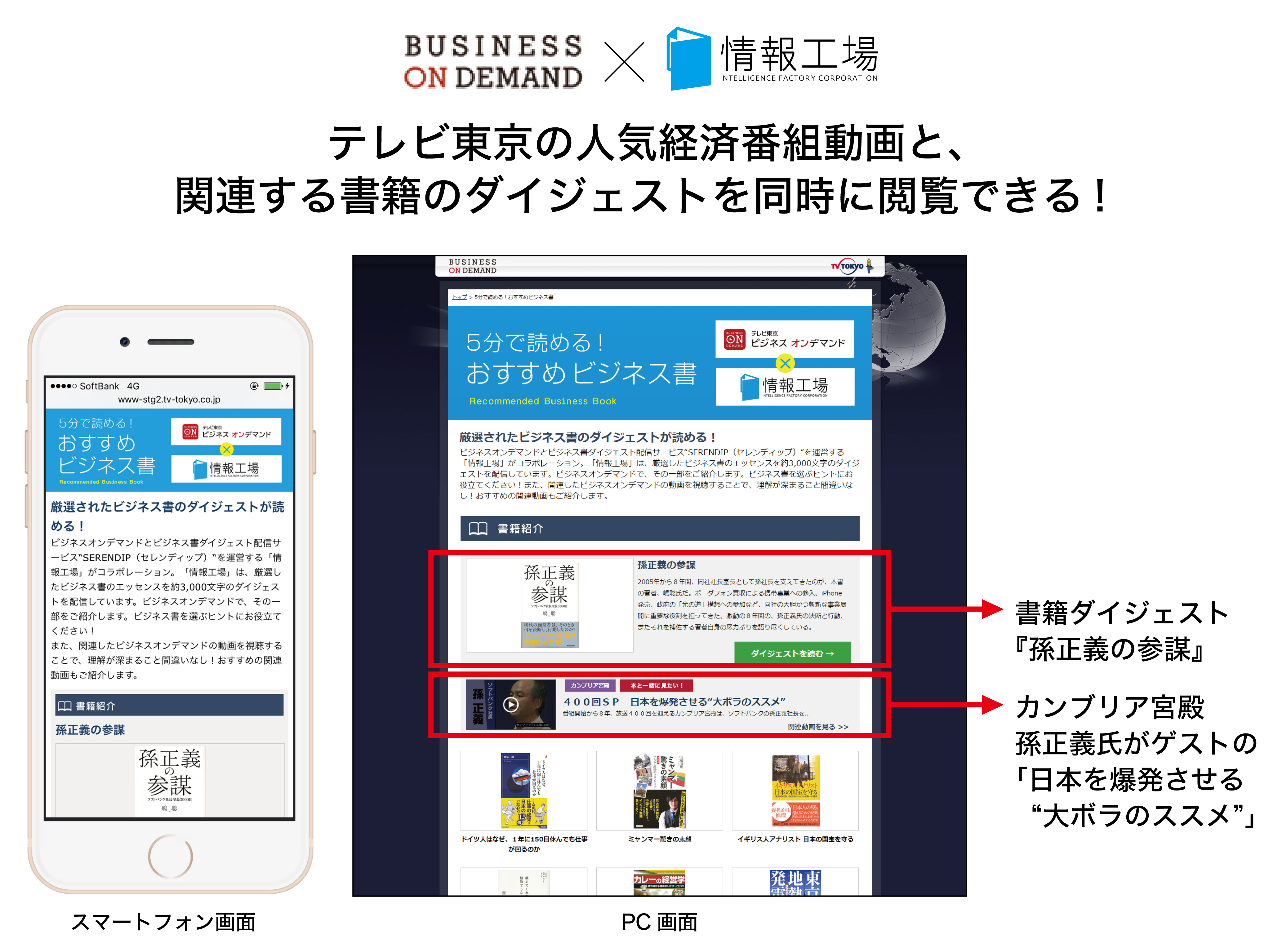 情報工場の 書籍ダイジェストサービス Serendip と テレビ東京ビジネスオンデマンド が共同キャンペーンを開始 株式会社情報工場のプレスリリース