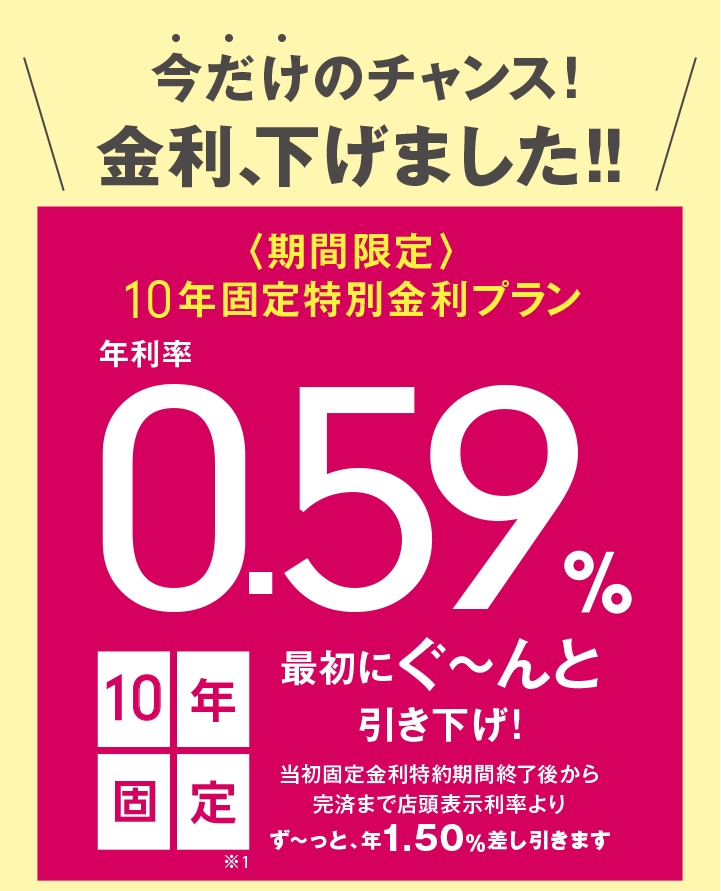 【イオン銀行住宅ローン】 －期間限定－ 10年固定特別金利プラン 0.59%｜株式会社イオン銀行のプレスリリース