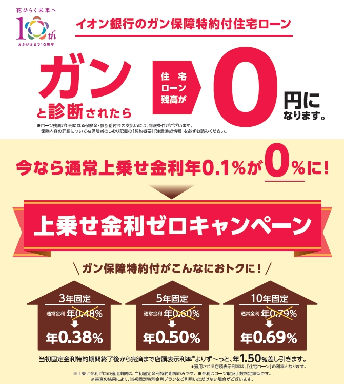 イオン銀行 ガン保障特約付住宅ローン 上乗せ金利ゼロキャンペーン 株式会社イオン銀行のプレスリリース