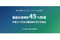 生成AIで薬歴作成45%削減・年間35日分の余力を創出を目指す──ふたば薬局での1年間の実証結果