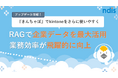 kintone上で使えるAIチャットボット「きんちゃぼ」にRAGオプションが登場。企業データを活用でき、業務効率を飛躍的に向上