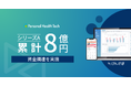 健康管理サービスけんさぽ ❘ シリーズAで累計8億円の資金調達を実施