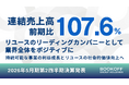 【連結売上高前期比107.6%】リユースのリーディングカンパニーとして業界全体をポジティブに。持続可能な事業の利益成長とリユースの社会的価値向上へ