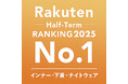 「楽天上半期ランキング2025」にて4年連続1位を受賞!『BAMBI WATER スタイルナイトブラ』