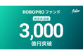 AI予測に基づきFOLIOが投資助言を行う「ROBOPROファンド」、純資産総額3,000億円突破のお知らせ