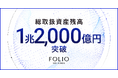 FOLIOホールディングスの総取扱資産残高が1兆2,000億円を突破