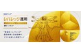 「SBIラップ」第3弾 大和アセットマネジメントが投資助言を行う「SBIラップ レバレッジ運用 レバナビコース/レバチョイスコース」提供開始のお知らせ